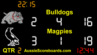 australianrulesfootballscoreboard australianrulesfootballscoreboard