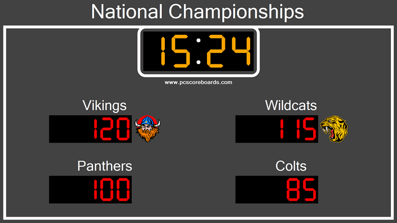 scoreboardbigteam