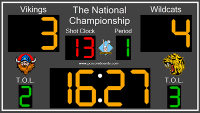 scoreboardsmall scoreboardsmall